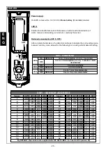 Preview for 26 page of AVS Electronics ONE DT Manual