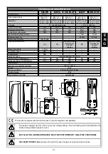 Preview for 31 page of AVS Electronics ONE DT Manual