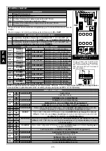 Preview for 40 page of AVS Electronics ONE DT Manual