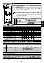 Preview for 41 page of AVS Electronics ONE DT Manual