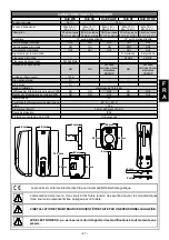 Preview for 47 page of AVS Electronics ONE DT Manual