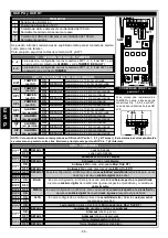 Preview for 56 page of AVS Electronics ONE DT Manual