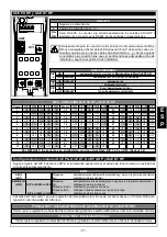 Preview for 57 page of AVS Electronics ONE DT Manual