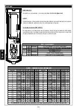 Preview for 58 page of AVS Electronics ONE DT Manual