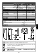 Preview for 63 page of AVS Electronics ONE DT Manual