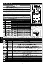 Preview for 72 page of AVS Electronics ONE DT Manual