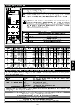 Preview for 73 page of AVS Electronics ONE DT Manual