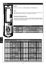 Preview for 74 page of AVS Electronics ONE DT Manual