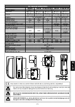 Preview for 79 page of AVS Electronics ONE DT Manual