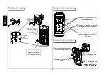 Preview for 8 page of AVS Electronics OUTSPIDER DT Manual