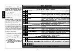 Preview for 12 page of AVS Electronics OUTSPIDER DT Manual