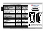 Preview for 24 page of AVS Electronics OUTSPIDER DT Manual