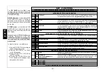 Preview for 36 page of AVS Electronics OUTSPIDER DT Manual