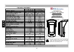 Preview for 48 page of AVS Electronics OUTSPIDER DT Manual