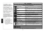 Preview for 60 page of AVS Electronics OUTSPIDER DT Manual