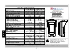 Preview for 72 page of AVS Electronics OUTSPIDER DT Manual