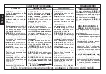 Preview for 2 page of AVS Electronics SPIDER DUAL Manual