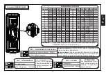 Preview for 11 page of AVS Electronics SPIDER DUAL Manual