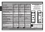 Preview for 24 page of AVS Electronics SPIDER DUAL Manual