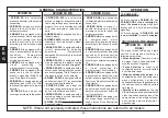 Preview for 26 page of AVS Electronics SPIDER DUAL Manual