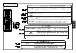 Preview for 33 page of AVS Electronics SPIDER DUAL Manual