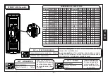 Preview for 35 page of AVS Electronics SPIDER DUAL Manual