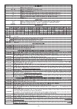 Preview for 3 page of AVS Electronics XSAT WS 4 Installation Manual