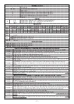 Preview for 7 page of AVS Electronics XSAT WS 4 Installation Manual