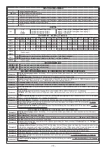 Preview for 15 page of AVS Electronics XSAT WS 4 Installation Manual