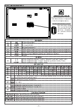 Preview for 11 page of AVS Electronics XSATWS 2 Manual