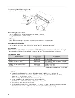 Предварительный просмотр 2 страницы AVS Uriel Systems HD1600F-PDR Quick Manual