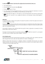 Preview for 28 page of AVS 4401765 Installation Manual