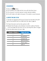 Preview for 4 page of AVS AVS 3010+ Owner'S Manual