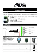 AVS RXPRO Installation Manual preview