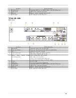 Preview for 11 page of AVS TITAN HD-SDI16 User Manual