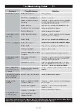 Preview for 13 page of Avson 370-211V80 Assembly Instruction Manual