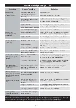 Preview for 26 page of Avson 370-211V80 Assembly Instruction Manual