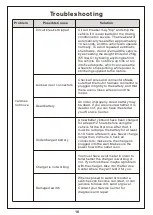 Preview for 10 page of Avson 370-235V80 Owner'S Manual