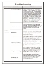 Preview for 10 page of Avson 370-237V80 Owner'S Manual