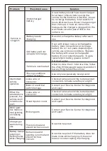 Preview for 12 page of Avson 370-237V80 Owner'S Manual