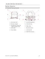 Preview for 15 page of AVSS PRS-M300 User Manual