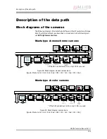 Предварительный просмотр 104 страницы AVT Manta G-031B/C Technical Manual