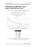 Предварительный просмотр 116 страницы AVT Manta G-031B/C Technical Manual