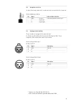 Предварительный просмотр 15 страницы AVT 804105 Hardware Manual