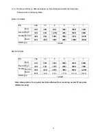 Preview for 10 page of AVT AVC776 User Manual