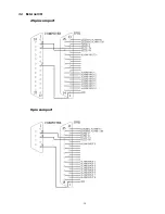 Preview for 14 page of AVT AVC776 User Manual