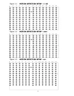 Preview for 35 page of AVT AVC776 User Manual