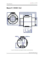 Предварительный просмотр 27 страницы AVT Bigeye Technical Manual