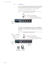 Preview for 22 page of AVT MAGIC AC1 Hardware & Software Manual