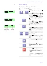 Preview for 109 page of AVT MAGIC AC1 Hardware & Software Manual